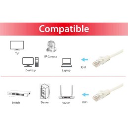 Equip 603005 networking cable White 196.9" (5 m) Cat6a U UTP (UTP)
