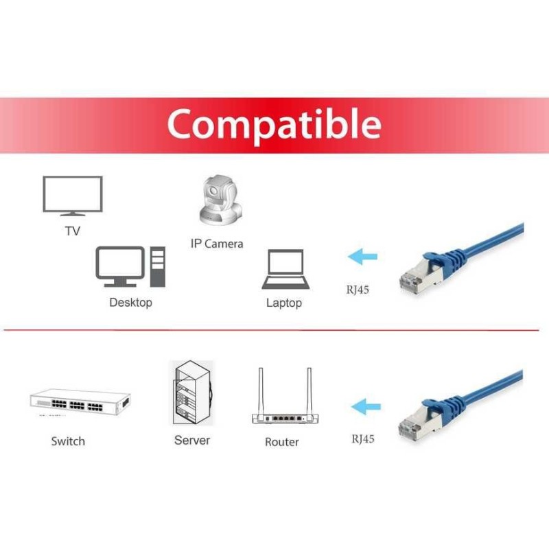 Equip 606201 cable de red Azul 0,25 m Cat6a S FTP (S-STP)