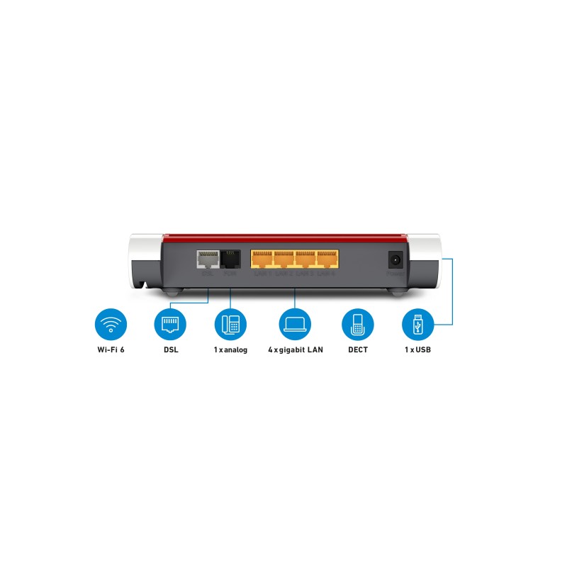 FRITZ!Box 7530 AX router inalámbrico Gigabit Ethernet Doble banda (2,4 GHz   5 GHz) Blanco