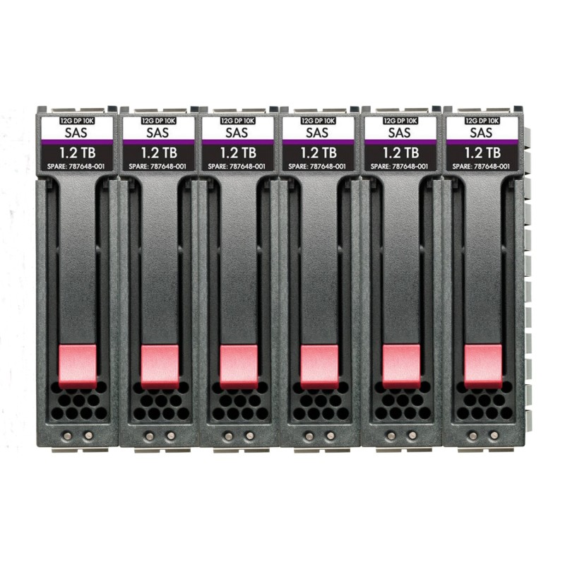 HP MSA 14.4TB SAS 12G Speicherserver Eingebauter Ethernet-Anschluss